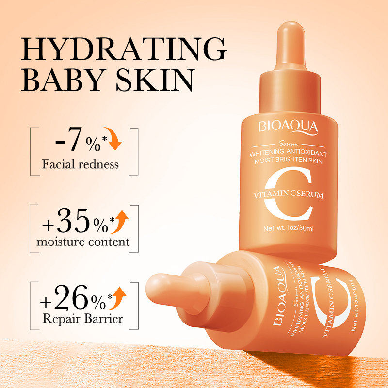 BIOAQUA Vitamin C Skin Care Ki - Caffeine Eye Serum recension och pris