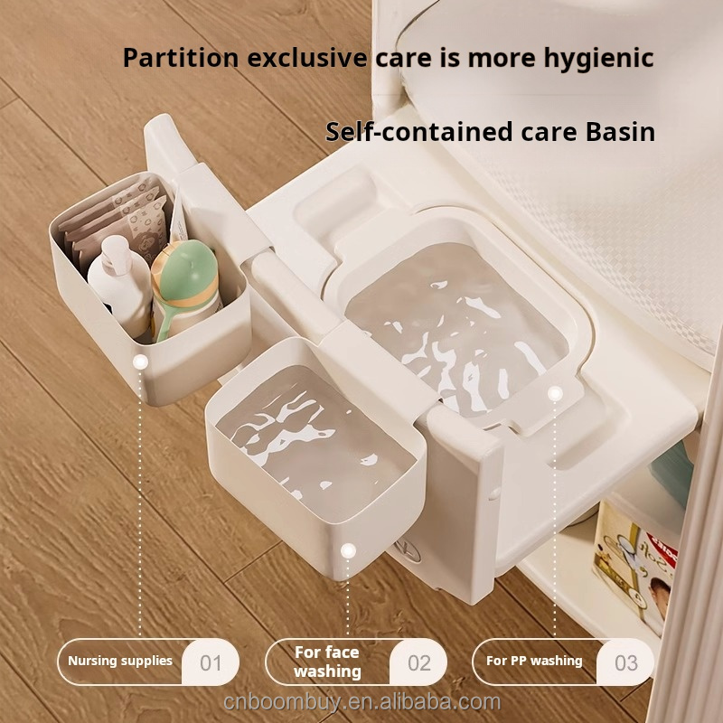 Newborn Diaper Station Protect - Skincare Newborn recension och pris