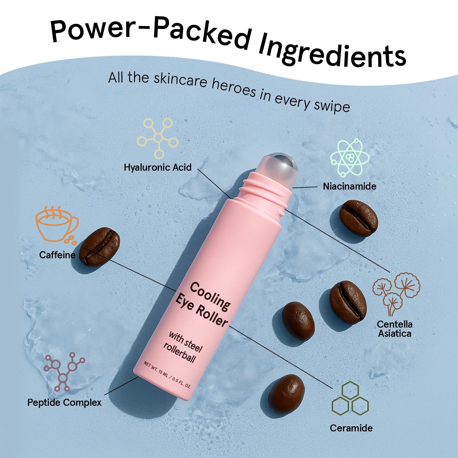 Eye Serum Oil Under Eye Bright - Caffeine Eye Serum recension och pris